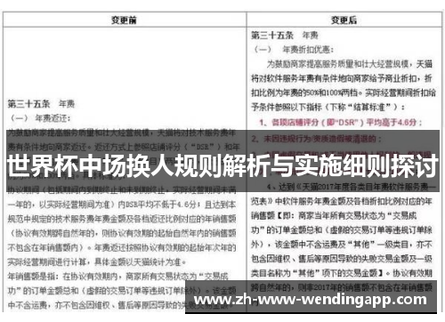 世界杯中场换人规则解析与实施细则探讨