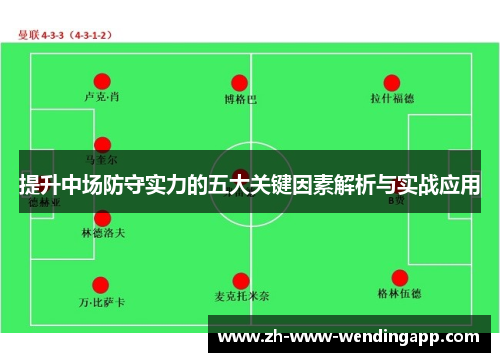 提升中场防守实力的五大关键因素解析与实战应用
