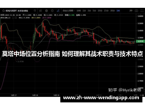 莫塔中场位置分析指南 如何理解其战术职责与技术特点