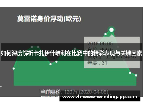 如何深度解析卡扎伊什维利在比赛中的精彩表现与关键因素
