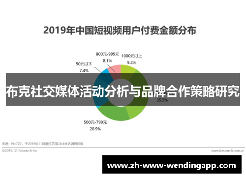 布克社交媒体活动分析与品牌合作策略研究