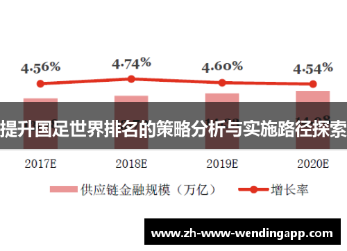 提升国足世界排名的策略分析与实施路径探索