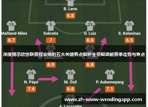 深度揭示欧协联赛程安排的五大关键看点解析全景解读新赛季走势与焦点
